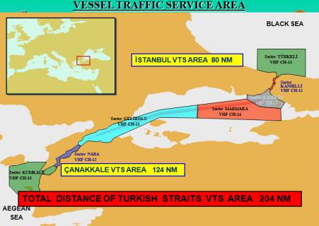 Türk Boğazları Ve Sektörlerin Son Durumu